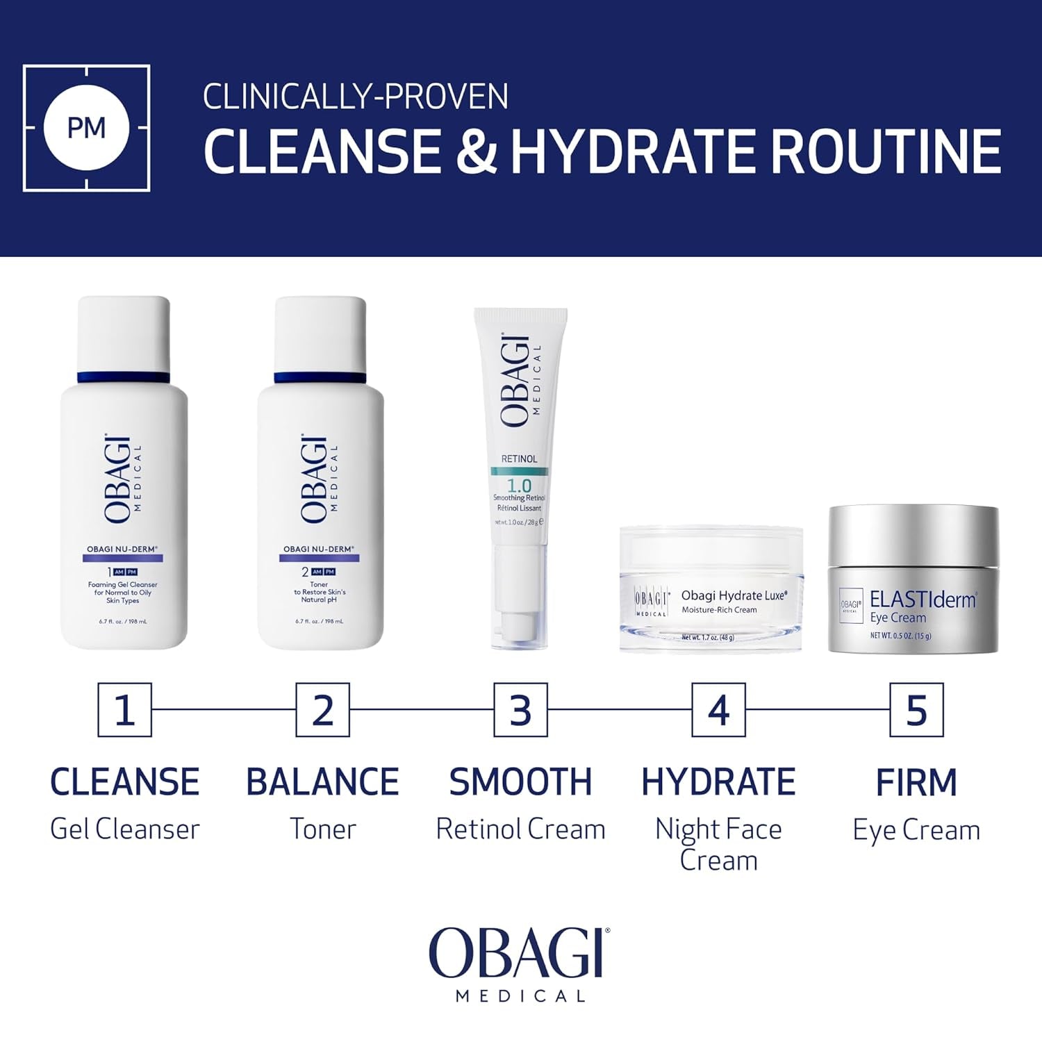 Obagi Nu-Derm Foaming Gel Cleanser for Face – Deep-Cleansing & Hydrating Facial Cleanser with Aloe Vera – for Normal to Oily Skin Types